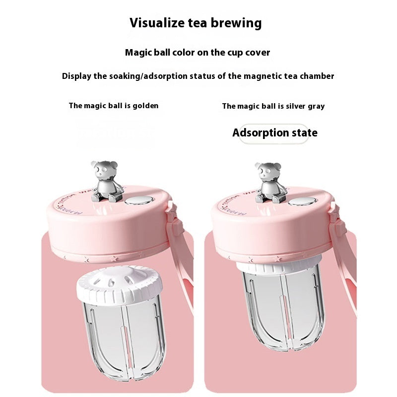 Magnetic Tea Water Separation Glass Cup – Sealed Infuser Tumbler with Leak-Proof Tea Filter