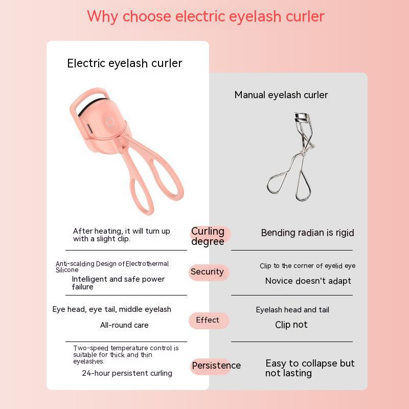 Rechargeable Heated Eyelash Curler – Long-Lasting, Portable & Electric Lash Lifter