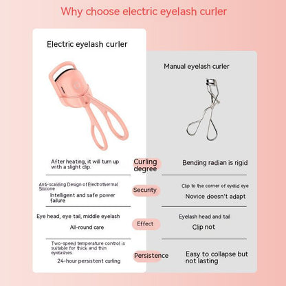 Rechargeable Heated Eyelash Curler – Long-Lasting, Portable & Electric Lash Lifter