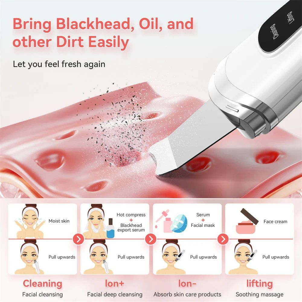 Rechargeable Skin Scrubber – Facial Exfoliator, Blackhead Remover & Pore Cleaner