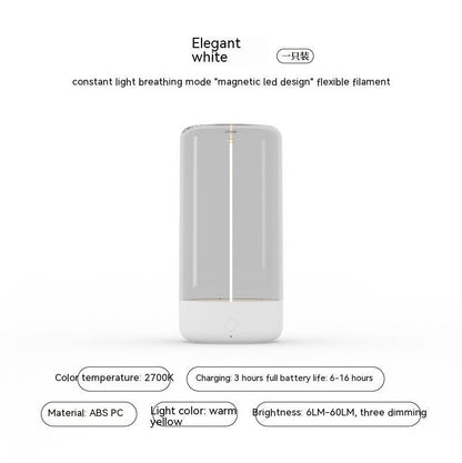 Rechargeable LED Camping Light – Portable Type-C Night Lamp with High Transparency & Anti-Drop Design